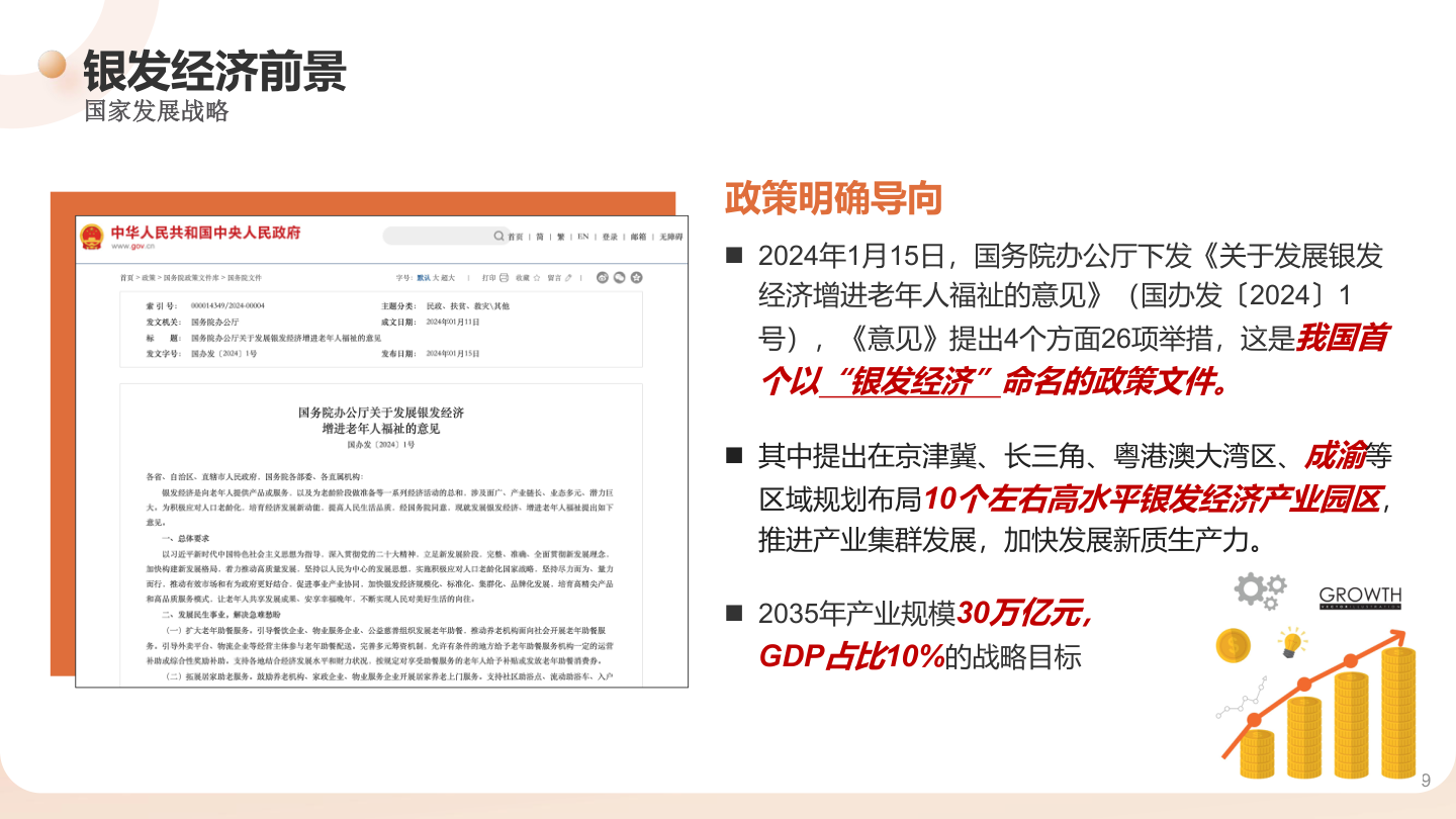 趋势页 10