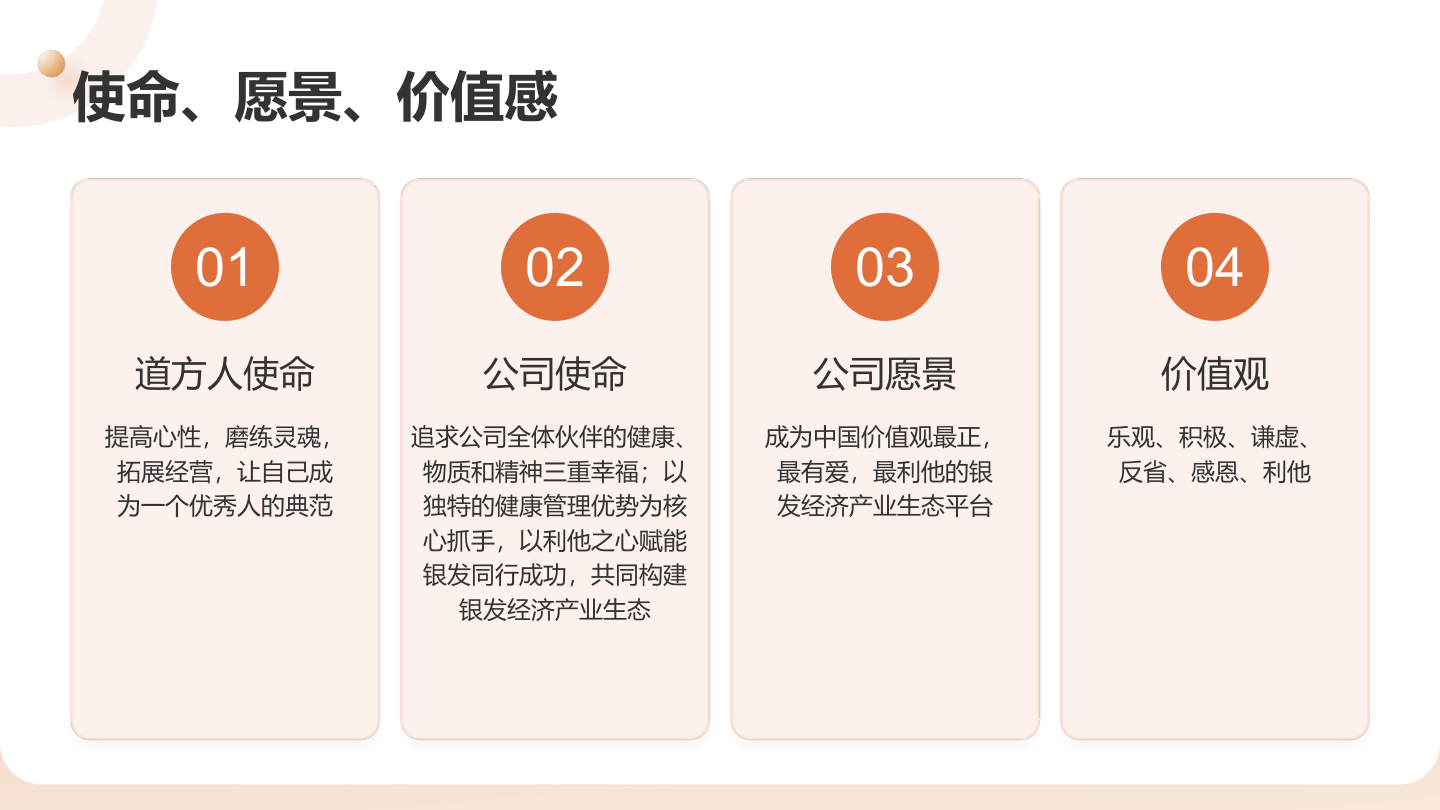 使命愿景价值观