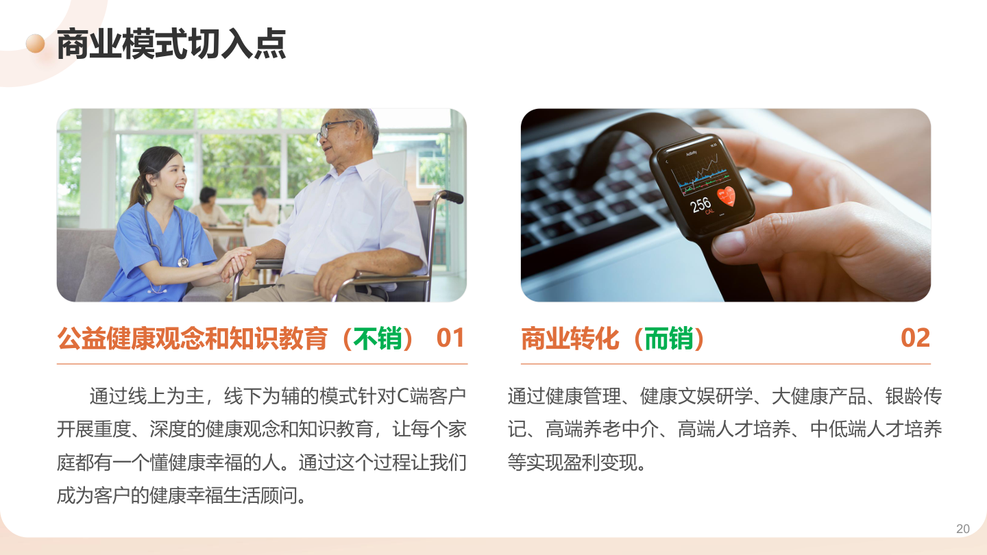 商业模式切入点